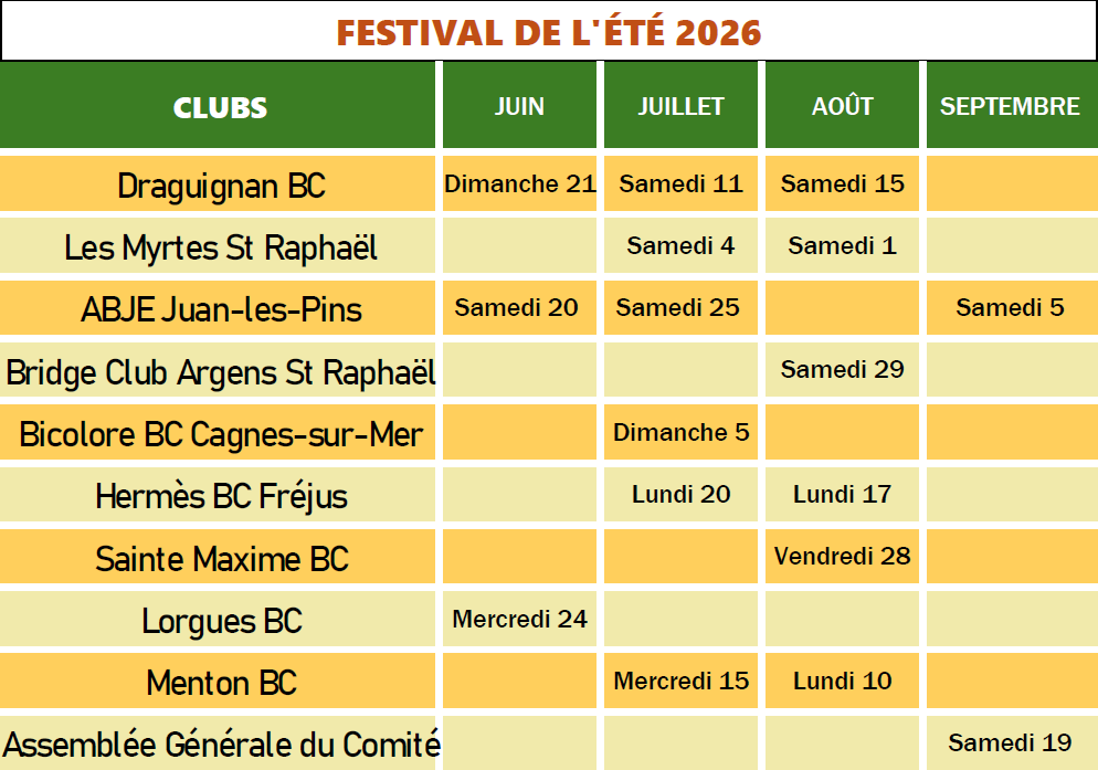 Festival de l'Été 2026