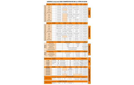 Agenda Comité Côte d'Azur 2025-2026