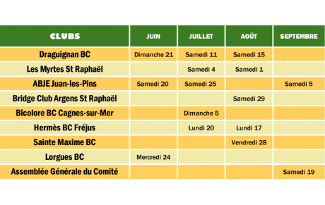 festival été 2026